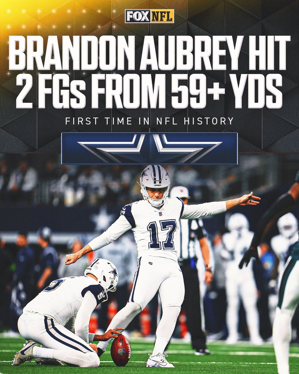 NFLonFOX's tweet photo. 59 ✅
60 ✅

Brandon Aubrey becomes the first kicker in NFL history to make 2 FGs from 59+ yards in the same game. https://t.co/RcHh4RtXOP
