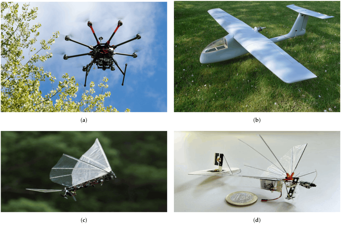 Sensors_MDPI's tweet photo. #highlycitedpaper
Towards Fully Autonomous #UAVs: A Survey
https://t.co/Dhyxo2TZPC
#UAVs #aerialdrones #flyingrobots #autonomousnavigation #trajectoryplanning #obstacleavoidance #intelligentcontrol #aerialenvironmentalmonitoring #smartagriculture https://t.co/H7KtDuTS10