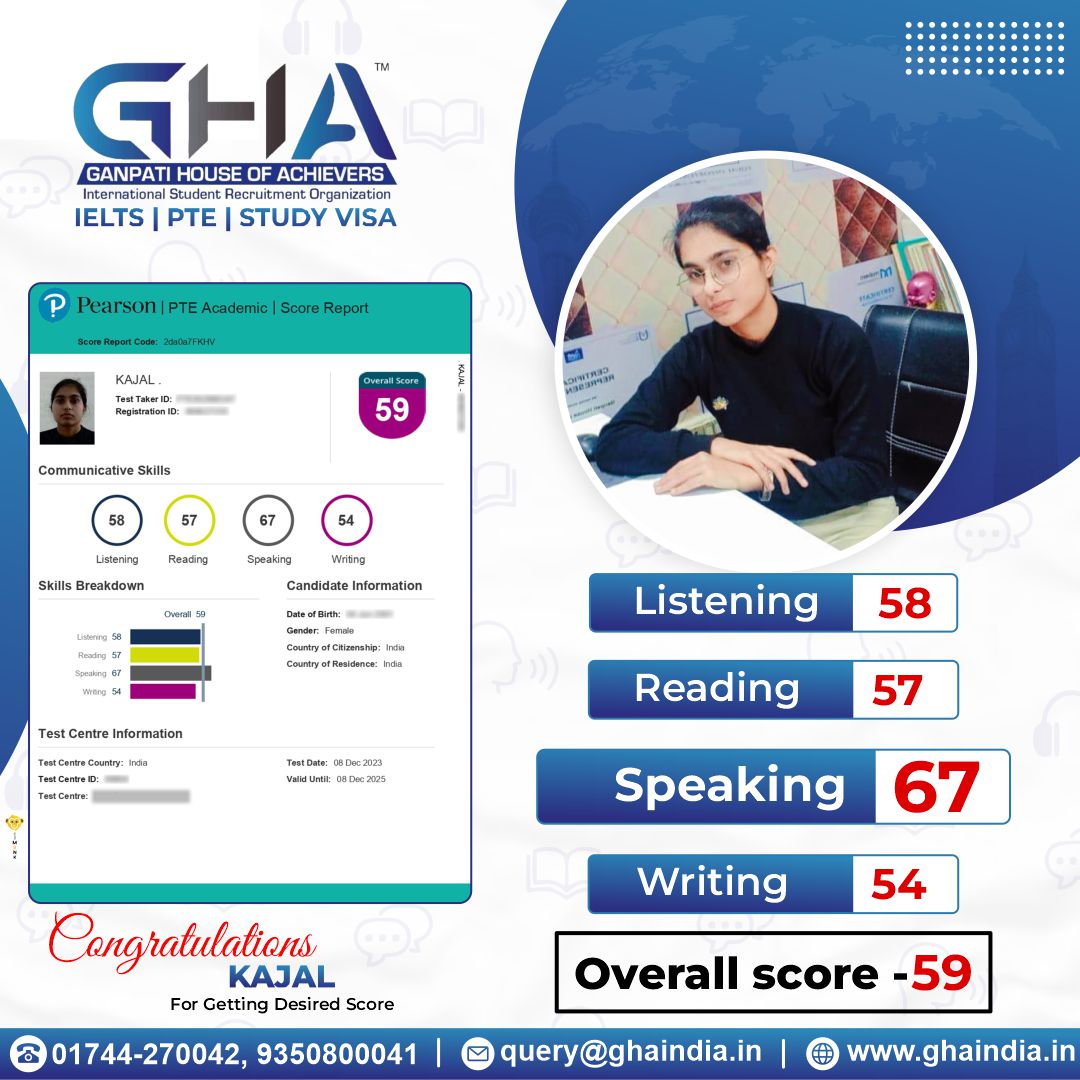 GhaEducation's tweet photo. Congratulation to our student KAJAL for achieving OVERALL 59 score in PTE exam. All the for your journey.
.
To Enroll Contact us on
.
Call Us : 01744270042, 9350800041
Email Us : query@ghaindia.in
. https://t.co/7FhPUZ6Qra