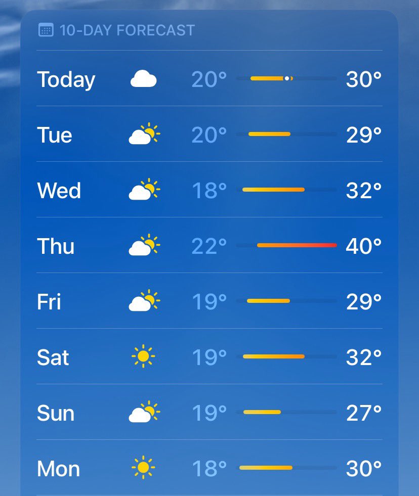 astreas_rambles's tweet photo. WHY DOES THE WEATHER KEEP DOING THIS AND CAN IT PLEASE STOP 😭 https://t.co/4aJSinCCoU