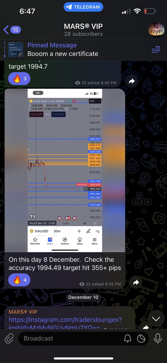 TradersLoungeX's tweet photo. We also caught #XAU swing short easy 350 pips .. ✅ https://t.co/KPr0nLusGC