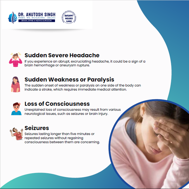AnutoshAts's tweet photo. Neurological emergencies demand immediate attention due to their potential to cause severe, sometimes life-threatening, complications.  Consult Dr. Anutosh Singh, MBBS, MS, MCh. (Neurosurgery, AIIMS New Delhi). #Neurosurgery #neuroscience #Neurology https://t.co/kSWNbSFwpm