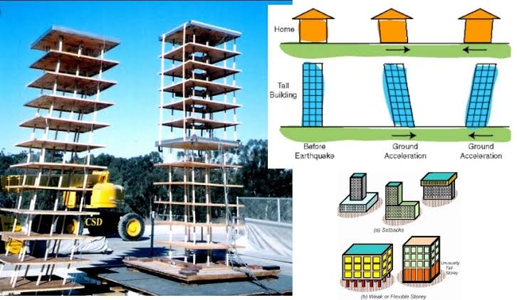 Seismic analysis is a branch of structural analysis that involves calculating a building's (or nonbuilding's) earthquake reaction. In earthquake-prone areas, it is an element of the structural design, earthquake engineering, or structural evaluation and retrofit.