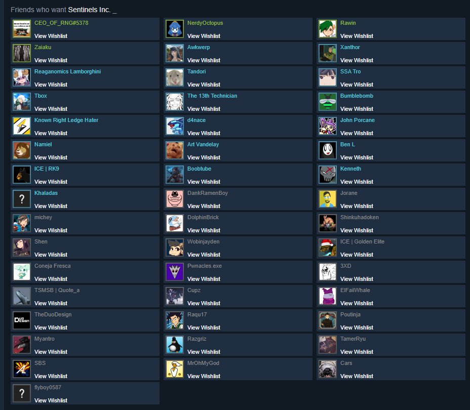 Pictured: My realest friends

Have you wishlisted <a href="/SentinelsInc/">Sentinels Inc</a> yet?