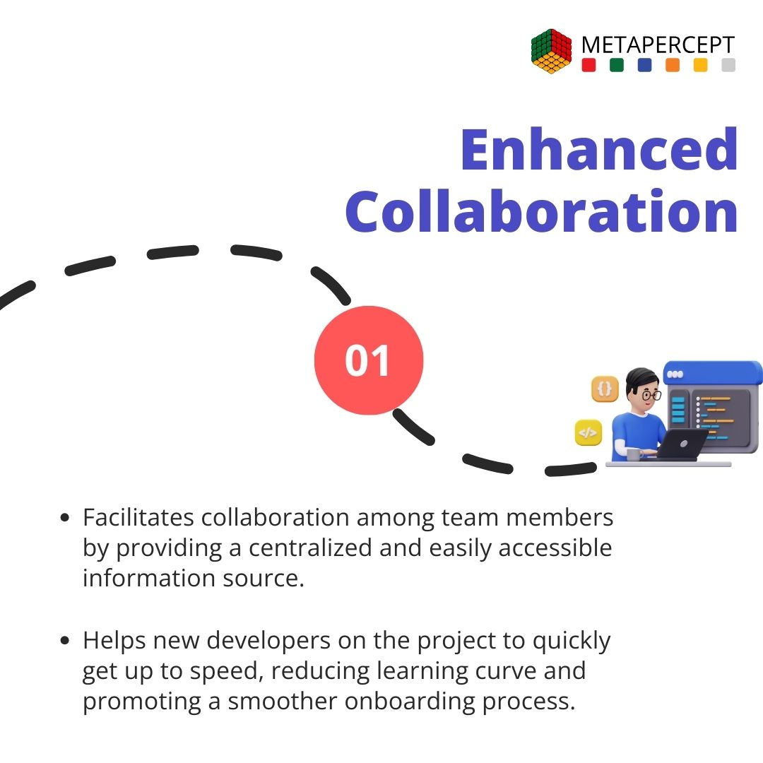 MetaPercept's tweet image. Unlock your team's full potential with our Comprehensive Developer Documentation Guide, the key to streamlined coding and seamless collaboration. Elevate your development game today! 🚀
#developerdocumentation #codingsuccess #developerguide #documentation #documentmanagement