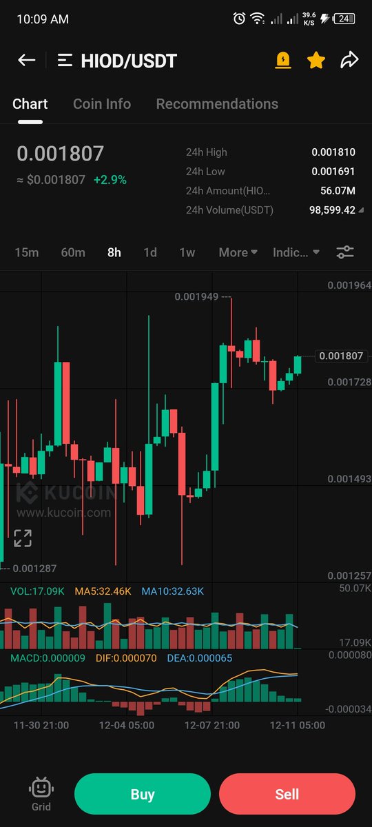 Bull Rider tweet media