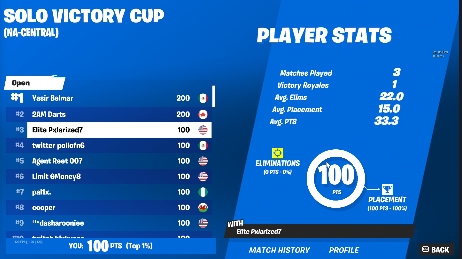 Pxlarized tweet media