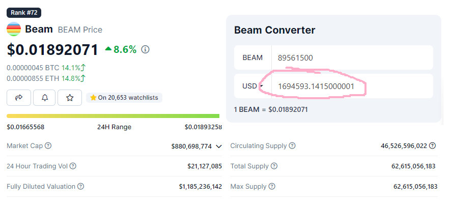 Now up $1,400,000+ on the $MC / $BEAM buys (1 MC = 100 BEAM). Conversion needs to be done before October. $BEAM performing so strong against the $BTC / $ETH clawback today. Will start dropping alpha on what @MoonsamaNFT is doing here on twitter spaces later today.