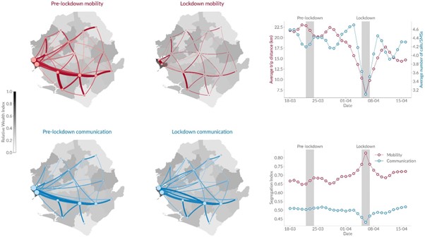 CEU Department of Network & Data Science (@dnds_ceu) on Twitter photo 📈📝 “Socioeconomic reorganization of communication and mobility networks in response to external shocks”: a new paper out by our PhD student Ludovico Napoli & Associate Prof. <a href="/MartonKarsai/">Marton Karsai</a> in PNAS.
🔗 bit.ly/3No2gzL 📈📝 “Socioeconomic reorganization of communication and mobility networks in response to external shocks”: a new paper out by our PhD student Ludovico Napoli & Associate Prof. <a href="/MartonKarsai/">Marton Karsai</a> in PNAS.
🔗 bit.ly/3No2gzL