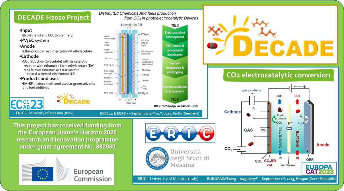 DECADEproject (@decadeproject) on Twitter photo <a href="/Europa_Cat/">EuropaCat2023</a> in Prague and <a href="/EcceEcab23/">ECCE & ECAB 2023</a> in Berlin were great opportunities to share new research ideas with the scientific community of #Chemistry, #Catalysis and #ChemicalEngineering. <a href="/ClaudioAmpelli/">Claudio Ampelli</a> from <a href="/ERICAisbl/">ERIC Aisbl</a> <a href="/unimessina/">Università degli Studi di Messina</a>👏showed <a href="/DECADEproject/">DECADEproject</a> concept and ongoing results! <a href="/Europa_Cat/">EuropaCat2023</a> in Prague and <a href="/EcceEcab23/">ECCE & ECAB 2023</a> in Berlin were great opportunities to share new research ideas with the scientific community of #Chemistry, #Catalysis and #ChemicalEngineering. <a href="/ClaudioAmpelli/">Claudio Ampelli</a> from <a href="/ERICAisbl/">ERIC Aisbl</a> <a href="/unimessina/">Università degli Studi di Messina</a>👏showed <a href="/DECADEproject/">DECADEproject</a> concept and ongoing results!