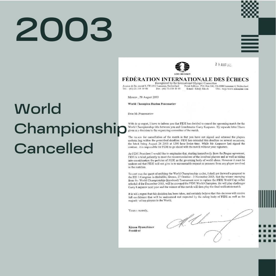 International Chess Federation on X: 2003: World Championship cancelled  Following the Prague Agreement, FIDE was committed to a match between  Ruslan Ponomariov and Garry Kasparov. However, after months of negotiations  and a