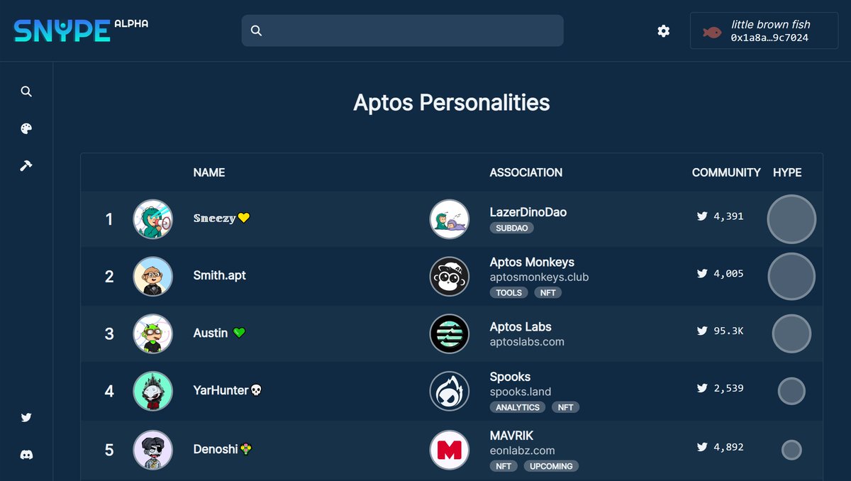 I believe it's time to bring this back