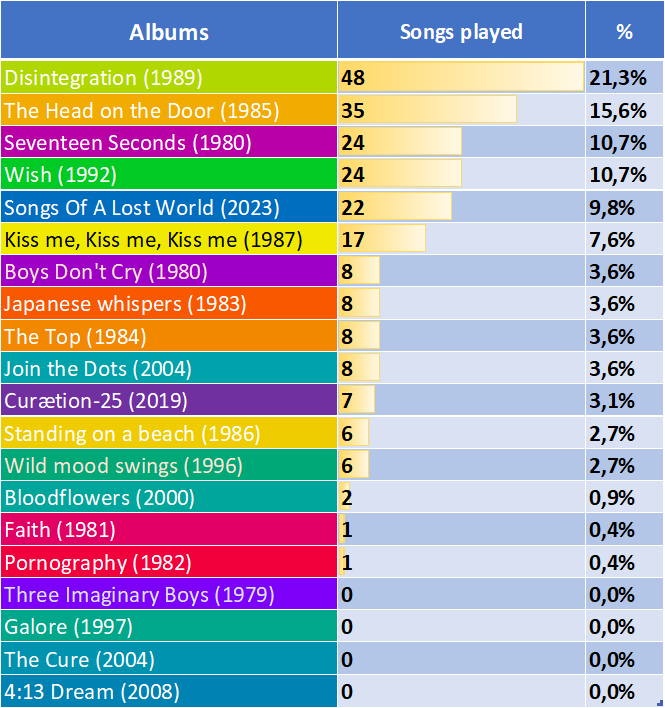 Zolive Music ☠️🎶 tweet media