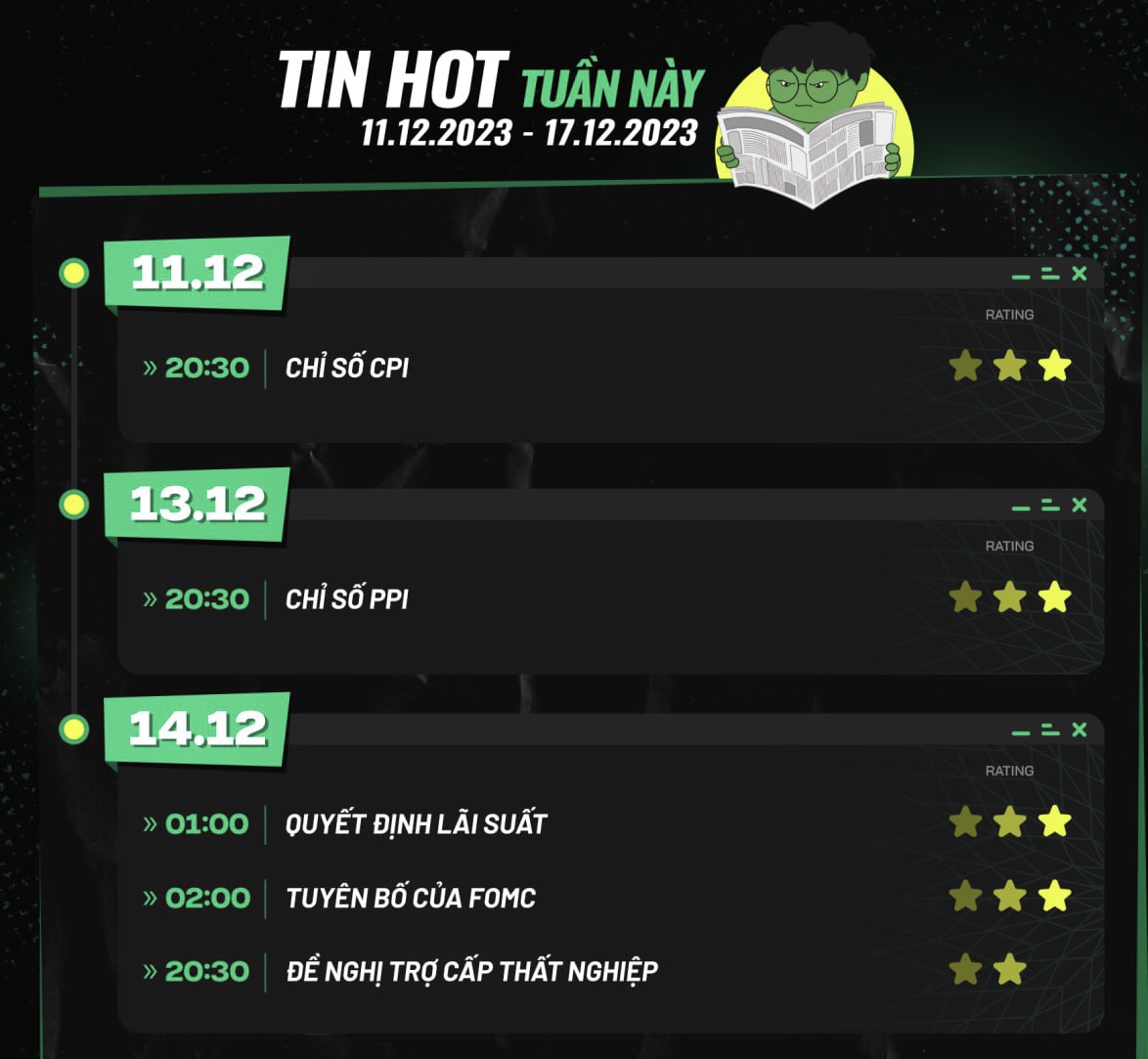 Hung27695619's tweet photo. TIN HOT TUẦN NÀY
Mời ae xem quyết định hướng đi kế típ nhớ🔥💵🔥
Long short short short long:))
Ae canh đóng mở lệnh nhé‼️
#Bitcoin #NEW #Annoyed #Crypto
#Fed #HCcapital https://t.co/o4d4uaKTer