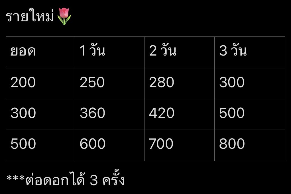 icypcrd's tweet photo. ยอดว่าง🟢
🌷ฟอลและ DM มาได้เลยนะคะ
🌷ส่งชื่อ-นามสกุล อายุ และเครดิตไว้ได้เลยน้า🤏🏻

❌ไม่มีโอนก่อน
❌ไม่มีค่าเอกสาร
❌ขอคนมีความรับผิดชอบ

#เงินกู้นักศึกษา #ปล่อยกู้นักศึกษา #ปล่อยกู้รายวัน #ปล่อยกู้ #กู้เงิน #กู้เงินรายอาทิตย์ https://t.co/gH6ptkJDjz