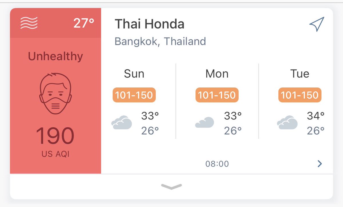 เช็คค่า PM2.5 ช่วงนี้สูงระดับอันตรายต่อร่างกาย เป็น #ฝุ่นพิษ มองไม่เห็นด้วยตาเปล่า ควรใส่หน้ากากอนามัยป้องกันไว้ตลอดเวลา 

สถานการณ์ปีนี้รุนแรงขึ้น ด้วยผลกระทบจากเอลนีโญ การแก้ไขเฉพาะหน้าคือกำชับ จนท. ตรวจตราเฝ้าระวังการลักลอบเผาหญ้าวัชพืช ระยะยาวเร่งผ่าน พรบ.อากาศสะอาดโดยเร็วค่ะ