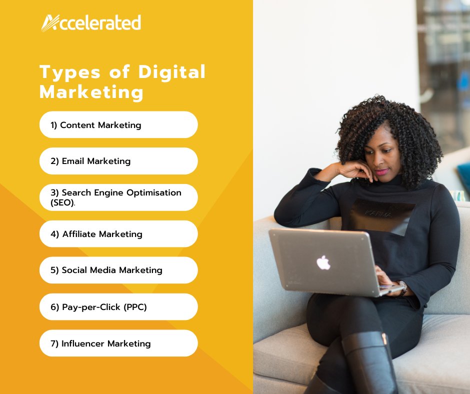 What's YOUR digital marketing passion? 💡  Are you into SEO , social media marketing, or maybe the magic of content creation? Let us know in the comments below! 👇  

Check out the various career options: shorturl.at/gixCG  

#DigitalMarketing #AcceleratED
