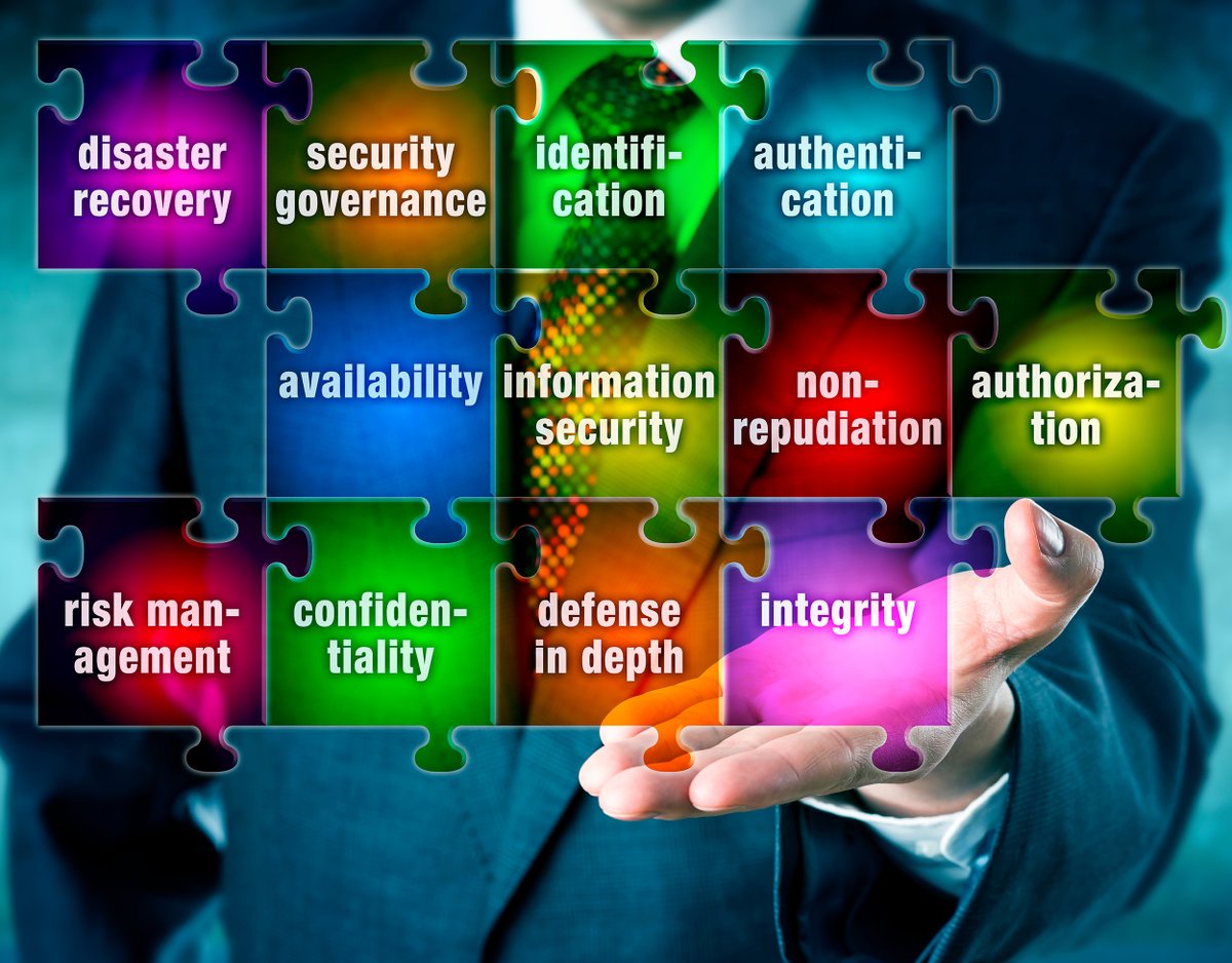 Security in Depth linkedin.com/pulse/security…