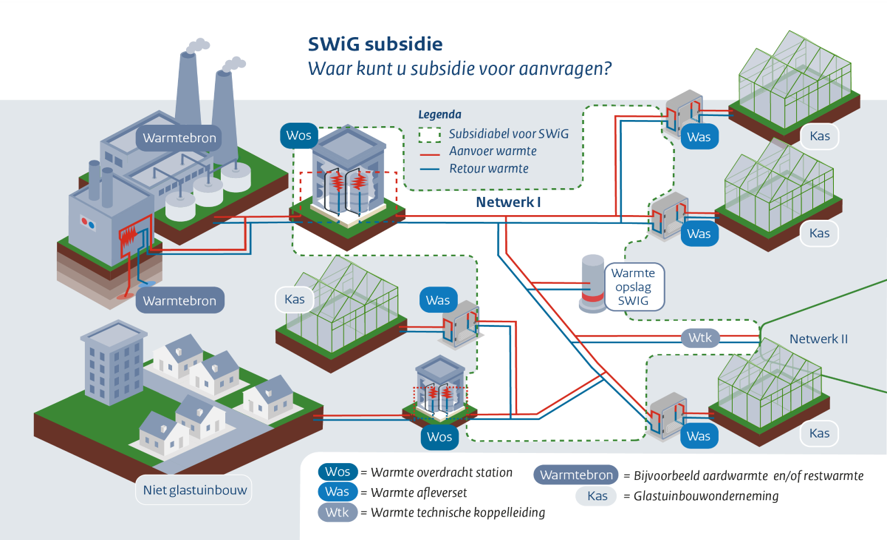 Lex Bosselaar tweet media