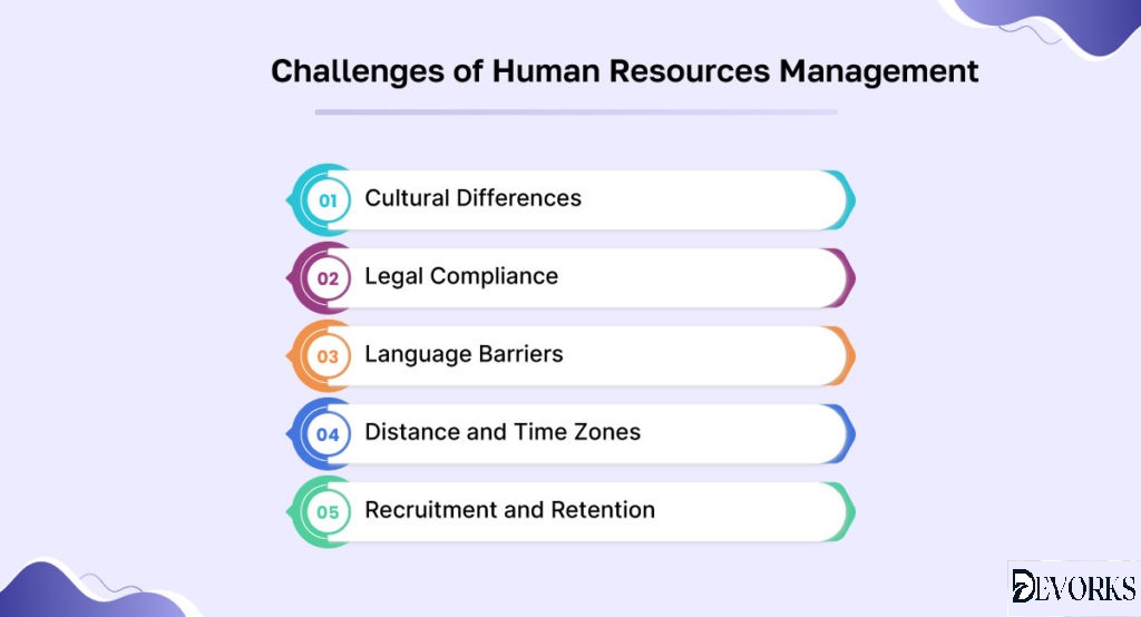 Devorks1's tweet image. 𝐇𝐨𝐰 𝐇𝐮𝐦𝐚𝐧 𝐑𝐞𝐬𝐨𝐮𝐫𝐜𝐞 𝐌𝐚𝐧𝐚𝐠𝐞𝐦𝐞𝐧𝐭 𝐬𝐨𝐟𝐭𝐰𝐚𝐫𝐞 𝐝𝐨𝐞𝐬 𝐚𝐝𝐝𝐫𝐞𝐬𝐬 𝐭𝐡𝐞 𝐜𝐡𝐚𝐥𝐥𝐞𝐧𝐠𝐞𝐬 𝐟𝐚𝐜𝐞𝐝 𝐛𝐲 𝐇𝐑 𝐩𝐫𝐨𝐟𝐞𝐬𝐬𝐢𝐨𝐧𝐚𝐥𝐬?
Organize &amp;amp; Manage your payroll process in a systematic way.
📞+91 9100052089 | +91 91000 52055