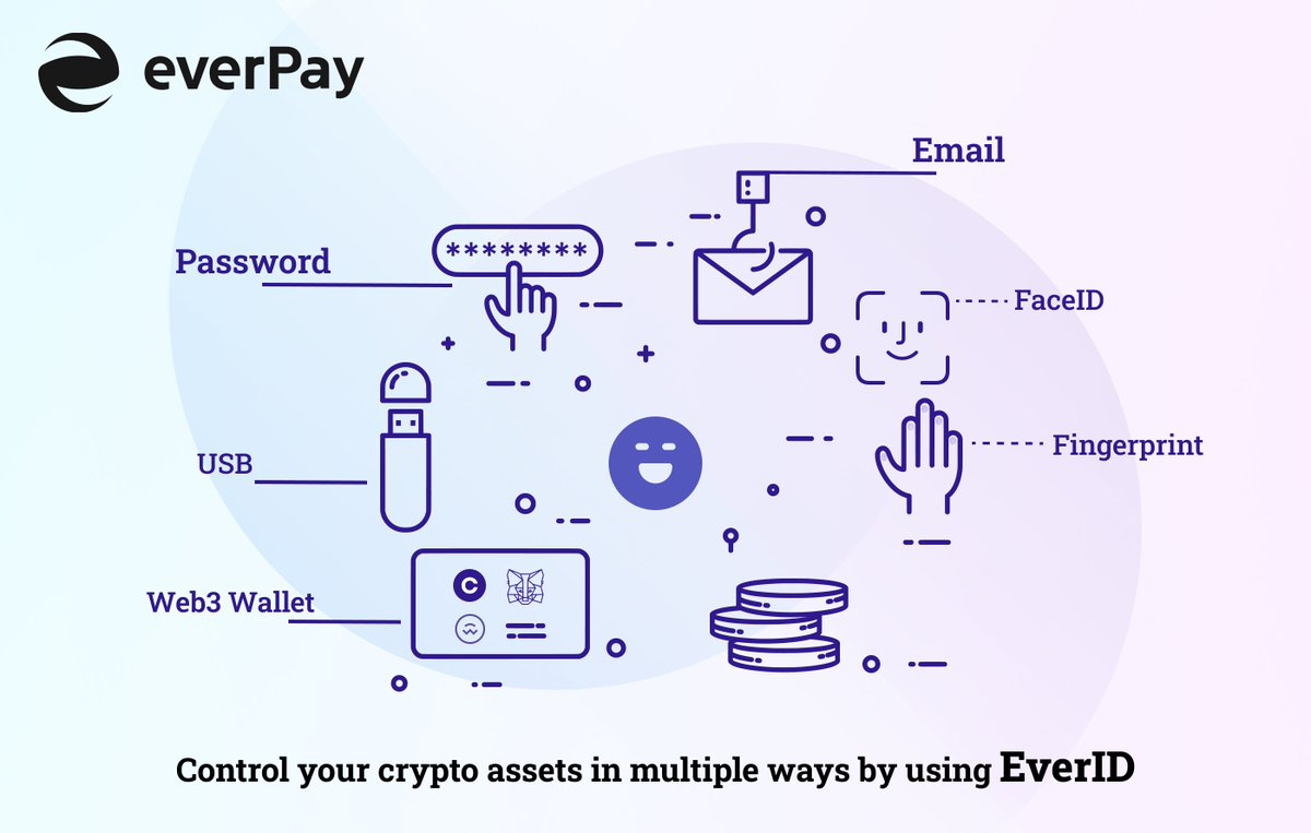 perma_dao's tweet photo. Multi-key management is coming to EverID @everVisionHQ 🔑
Say goodbye to empty wallets and long backups. Just email + device for Web3 account. 📧
EverID: safe, convenient, everPay. 🫡
#EverID #Web3 #everPay` https://t.co/qH39MXMme4