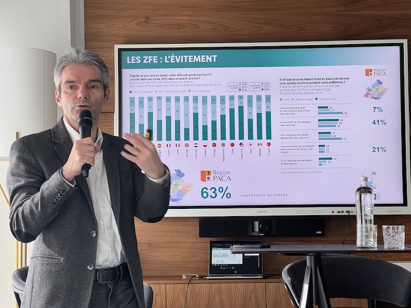 🌫️ En direct de #Marseille : Changer de véhicule va plonger les habitants des villes et les marseillais dans le brouillard et creuser les inégalités. Explications avec @obs_cetelem bit.ly/47M4Bwn @BNPP_PF