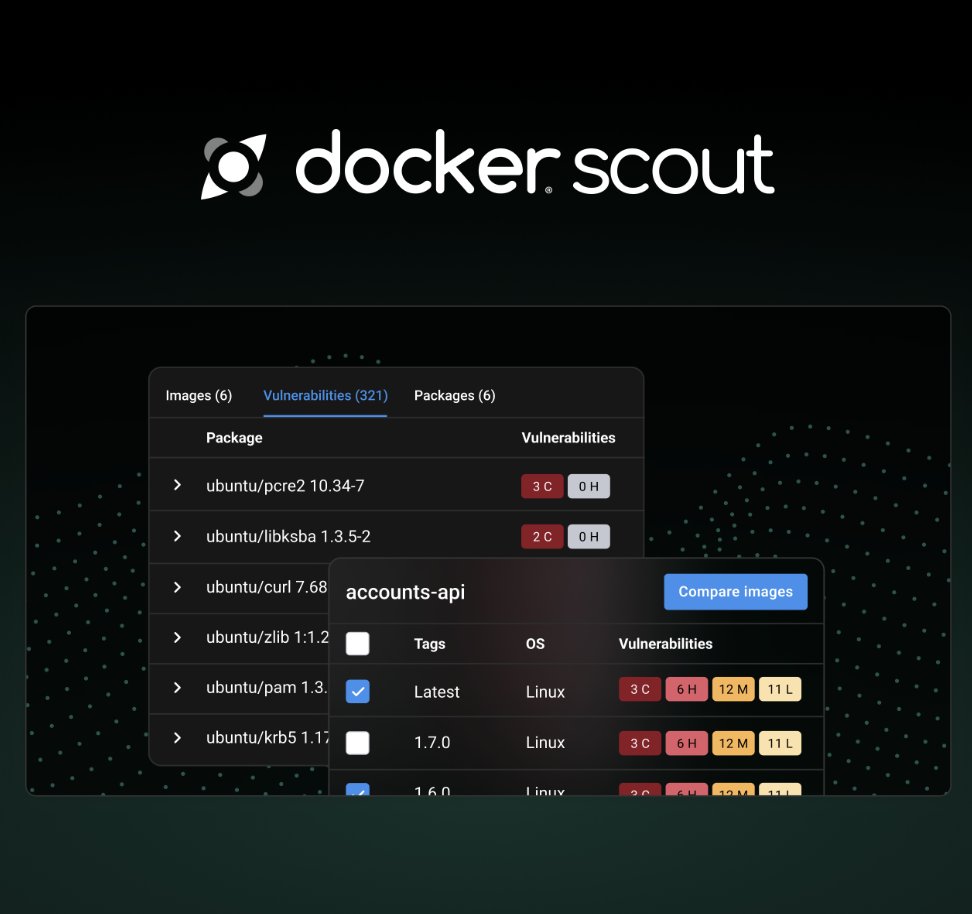 Did you try the new `docker scout watch` command? This new command watches repositories in a registry and pushes images or analysis results to Docker Scout. $ docker scout watch --org my-org --registry registry.example.com Learn More: github.com/docker/scout-c…