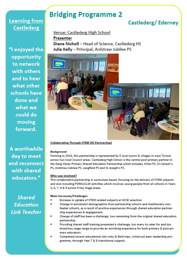 Bridging Programme Newsletter

The programme ran through October and November across the country and the feedback was extremely positive.

Many thanks for all of those who presented.

We hope that you have a restful and peaceful Christmas

@SEUPB @Leargas @Ed_Authority 
#SharedEd