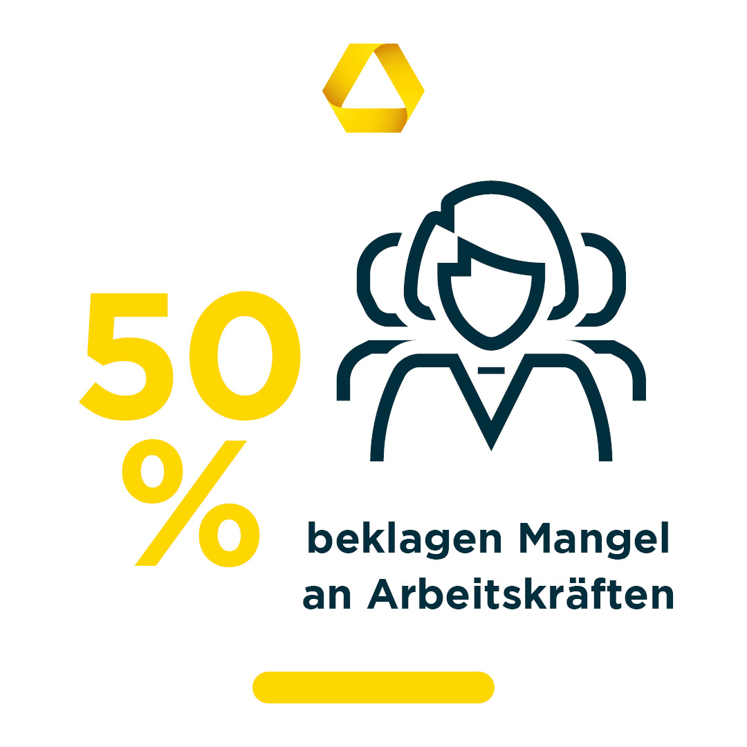 Der Commerzbank Unternehmerkunden-Studie 2023 zufolge ist der Arbeitskräftemangel für die Unternehmen das beherrschende Thema. Die Hälfte gibt an, direkt davon betroffen zu sein. Diese Betriebe finden nicht genügend qualifizierte Mitarbeiter. Mehr hier: scom.ly/UKStudie