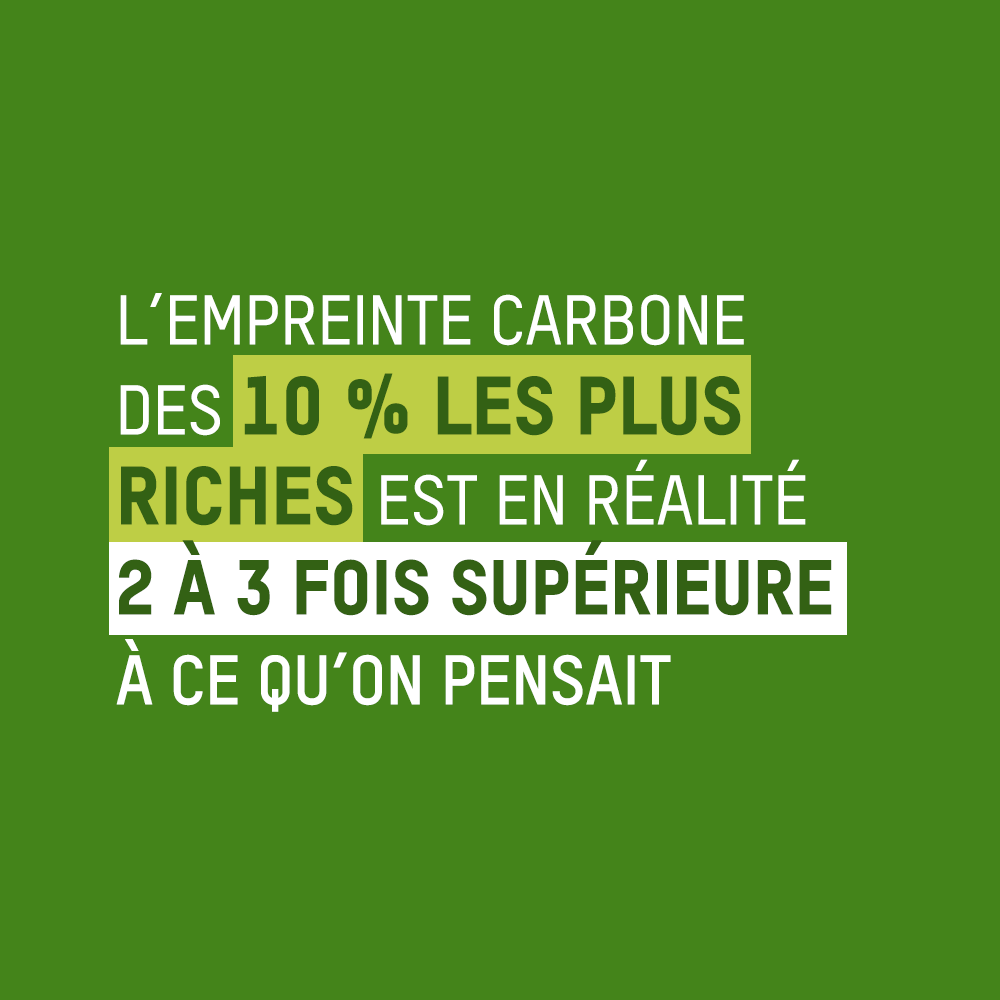 Alexandre Poidatz (@alexpoidatz) on Twitter photo C’est un rapport qui va bouleverser l’écologie politique !
La nouvelle recherche de <a href="/lucas_chancel/">Lucas Chancel</a> &co est révolutionnaire. Je pèse mes mots.
La responsabilité plus plus riches face au #climat est en réalité encore plus importante.
Explications en 4 points. Thread 1/15. C’est un rapport qui va bouleverser l’écologie politique !
La nouvelle recherche de <a href="/lucas_chancel/">Lucas Chancel</a> &co est révolutionnaire. Je pèse mes mots.
La responsabilité plus plus riches face au #climat est en réalité encore plus importante.
Explications en 4 points. Thread 1/15.