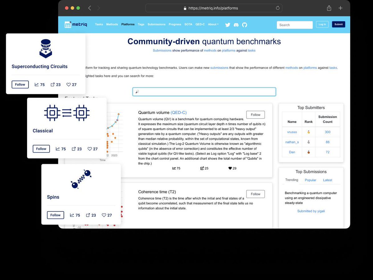 📣 We are pleased to announce the introduction of our new framework within the Metriq platforms! This is designed to enhance user navigation and facilitate quick access to the information you need. Check it out at metriq.info/platforms!