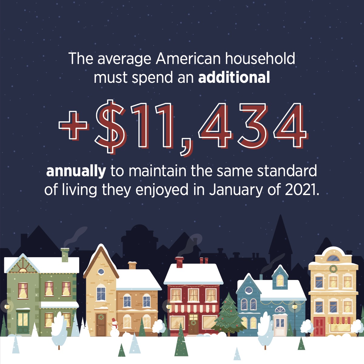 Bidenomics is making this Christmas the costliest yet. While Congress operates with a 'blank check' mentality, millions of American families plan to forgo Christmas gifts in order to feed their families and keep the lights on. It's time to rein in the reckless spending.