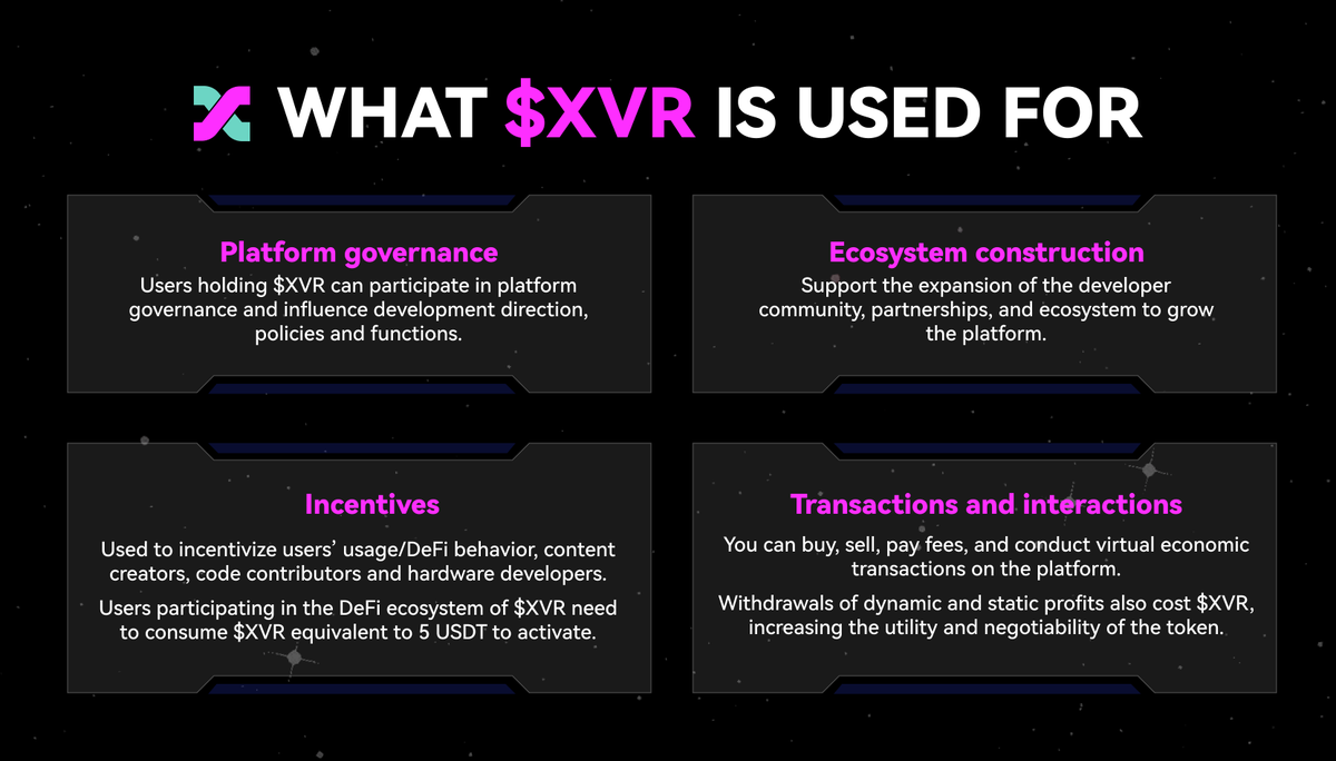 Discover the versatility of $XVR tokens! 

As the core of the #VirtuTechXVR platform, $XVR tokens are more than just a symbol of digital wealth; they are crucial for participating in the platform's ecosystem.