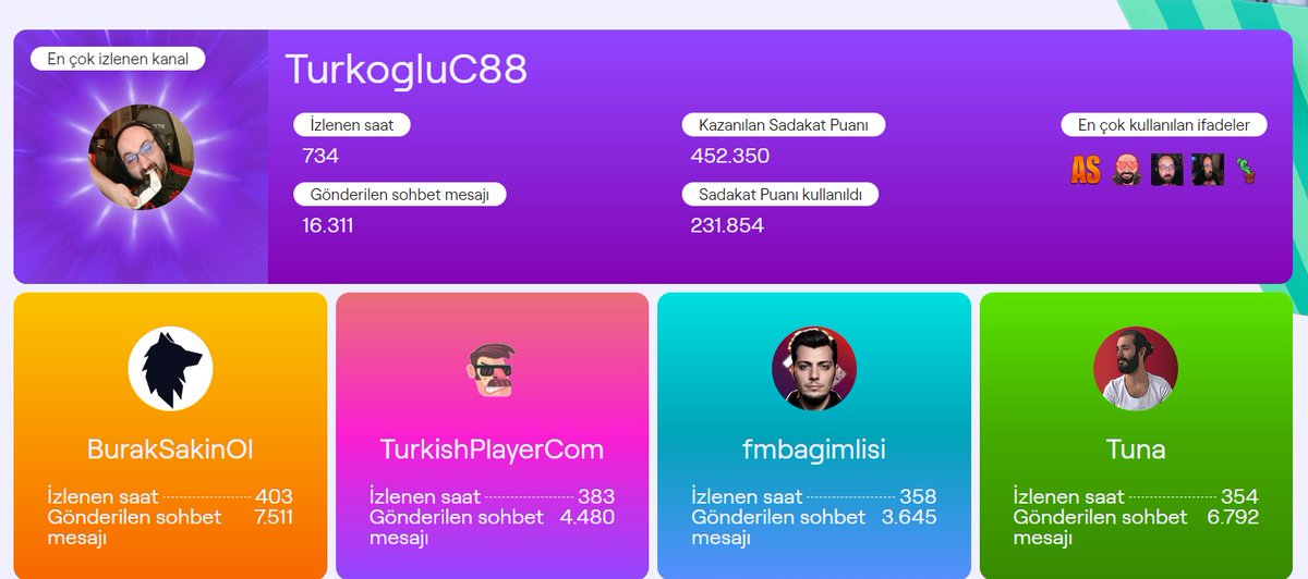 adilkkavrama's tweet image. Aynen öyle. @TurkogluC88 #box2box #twitchrecap