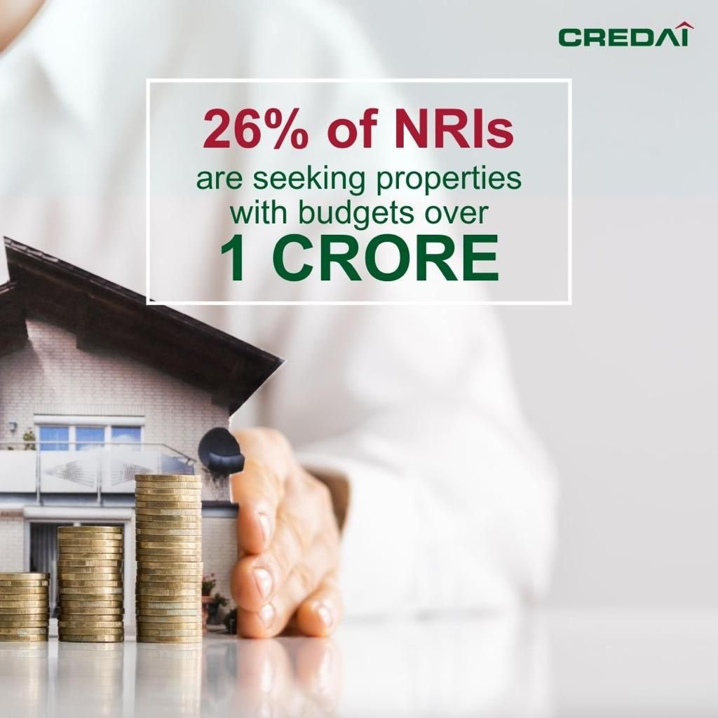CREDAINational's tweet photo. #WealthBuilding #InvestmentTrends #HighValueProperties #KeyFacts #RealEstateInsights #CREDAI #CREDAINational https://t.co/NaSss2xTqY