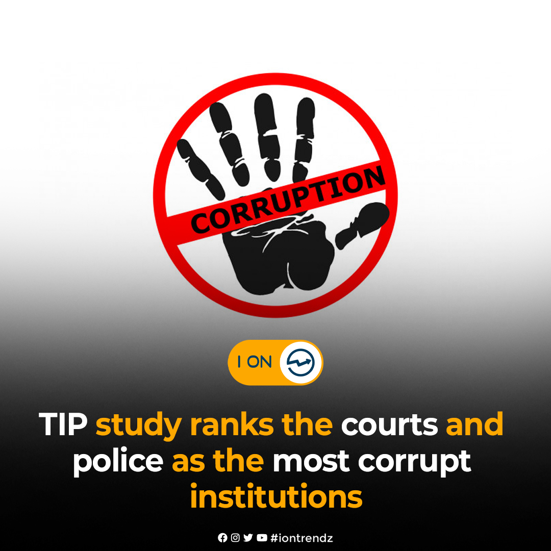 Transparency International Pakistan (TIP) has published its National Corruption Perception Survey 2023, revealing that the judiciary is ranked among the top three most corrupt institutions in Pakistan

#iontrendz #pakistan #tip #karachi #police #judge #corruption #mostcorrupt