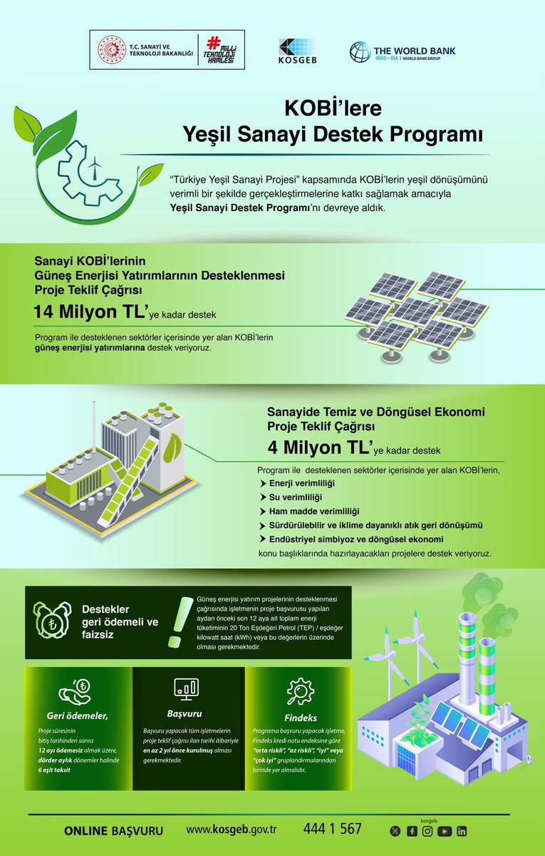 KOSGEB olarak işletmelerimizin #ikizdönüşüm yatırımlarına destek oluyoruz. Dijital ve yeşil dönüşüme yönelik  yeni çıkan  Yeşil Dönüşüm Destek Programımız ve Dijital Dönüşüm  Danışmanlığı desteklerimizden KOBİ’lerimiz faydalanabilirler.