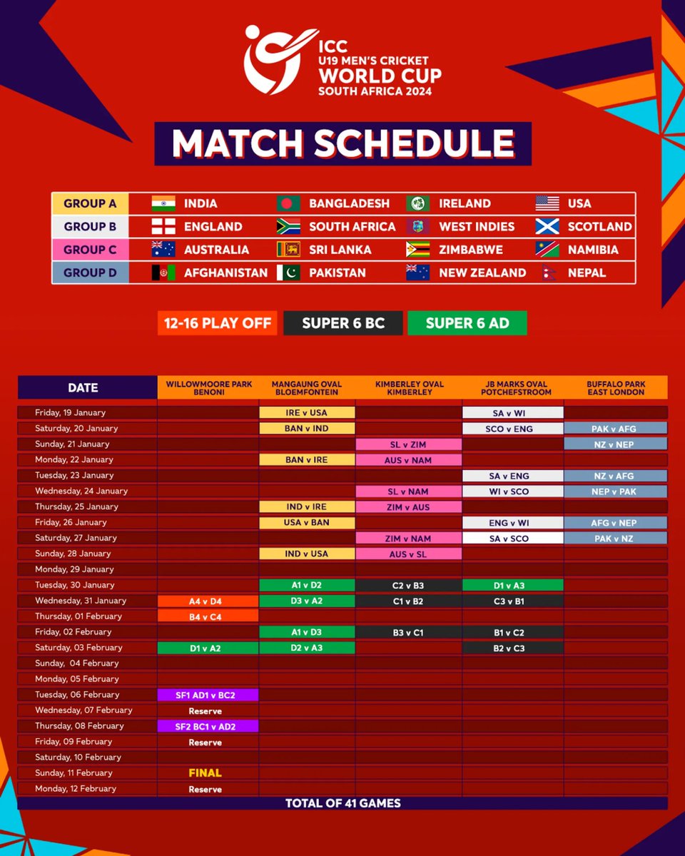  U-19 Men World Cup 2024,