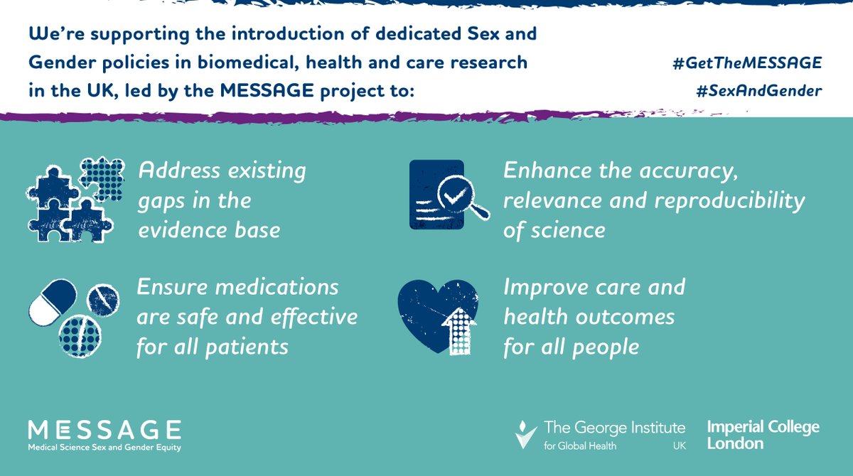 We join the wider sector in calling for improvements to how sex and gender are accounted for in UK research across data collection, analysis and reporting. 
Heart disease is #HERdisease 

Read our statement here: heartresearch.org.uk/heart-research…

#GetTheMESSAGE #SexAndGender