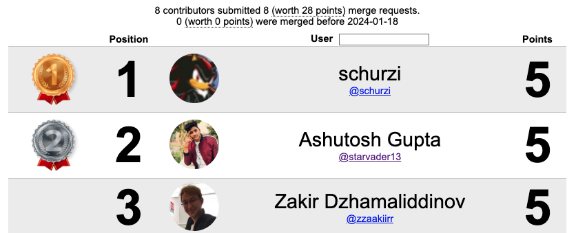 Lee Tickett tweet media