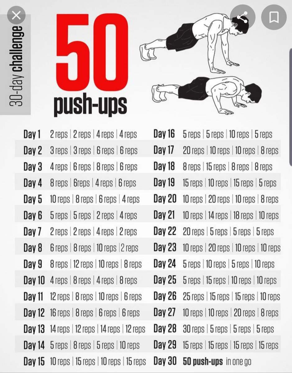 RichardDRembert's tweet image. Starting this back up as a warm up for daily workouts! Definitely helps with overall strength as you move forward #FitDevs