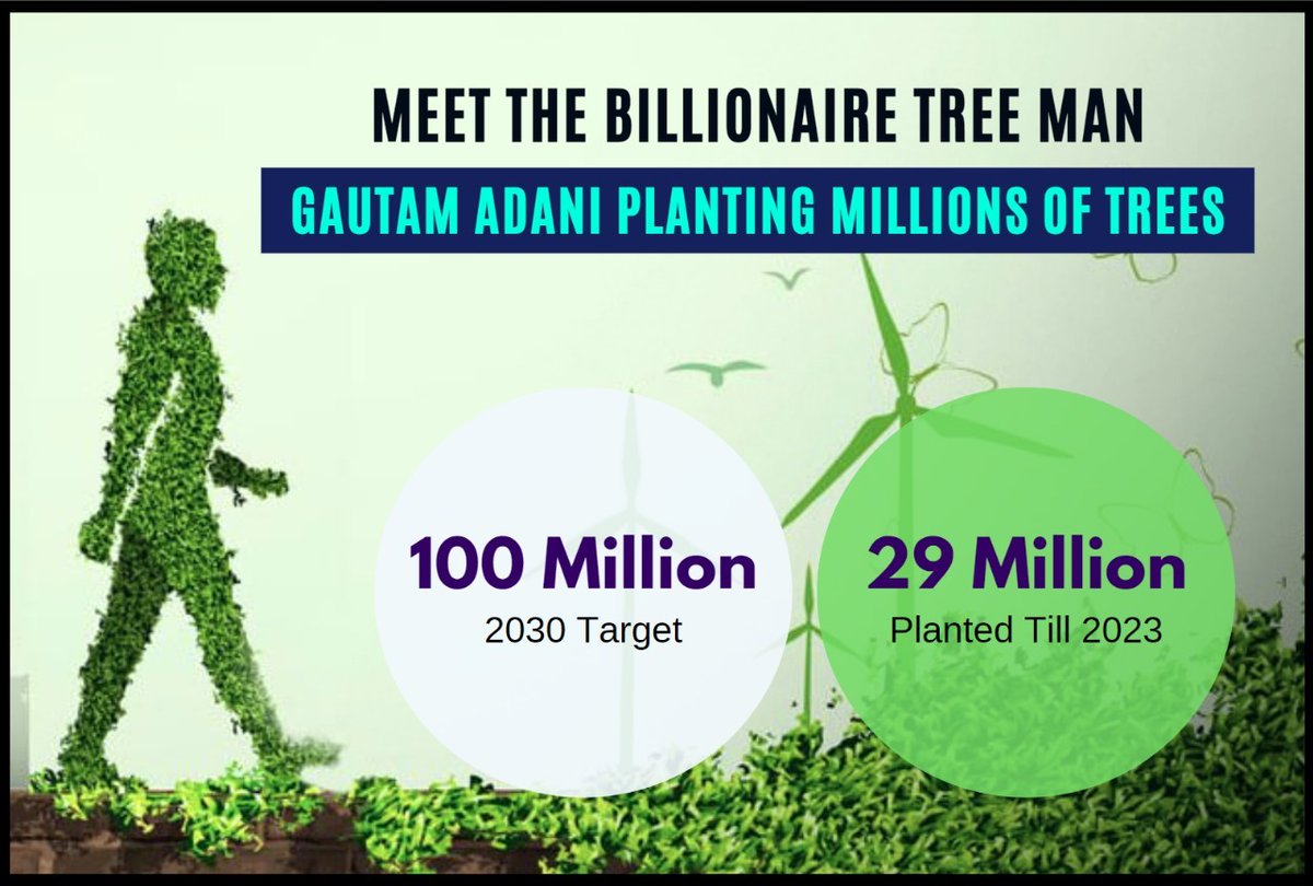 Today's update from Gautam Adani on #AdaniGroup's tree-planting initiative is not just a report; it's a promise fulfilled. 29 million trees down, on the way to 100 million! #GreenLeadership   #COP28