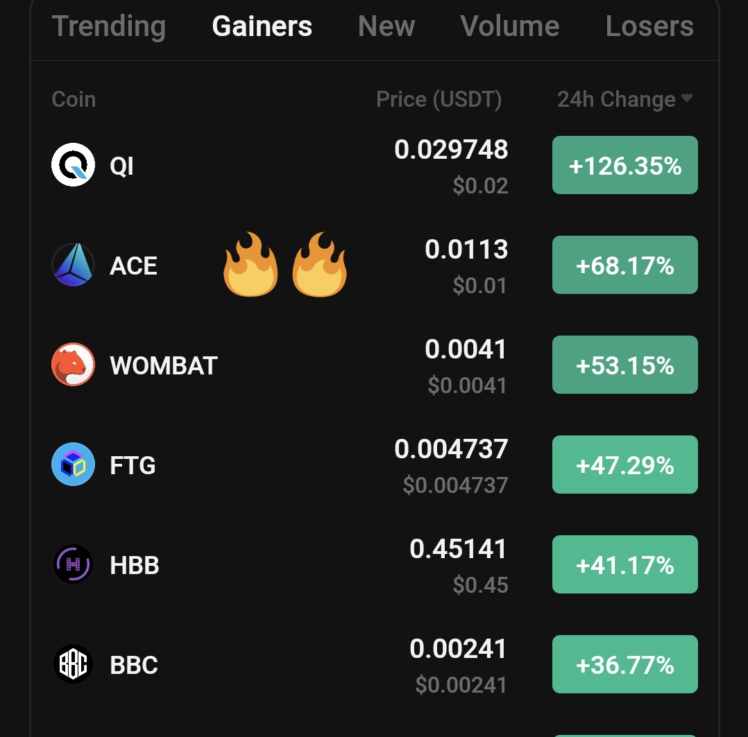$ACE 3X and counting 🔥

Told you all many times that it is ready to make big move.

Now enjoy the fruit❤️

$qi $wombat $ftg $hbb $mm $starly