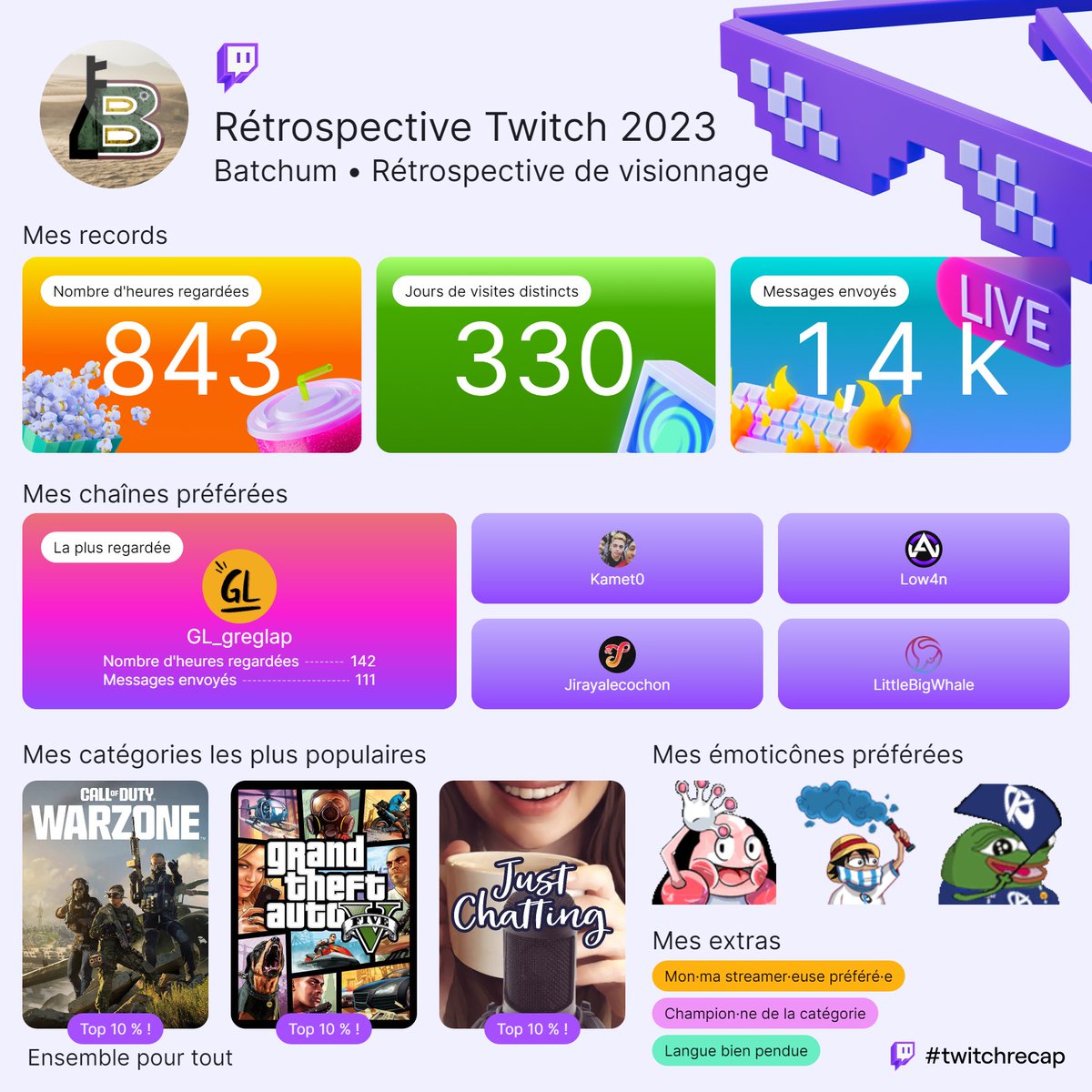 Batchum tweet media