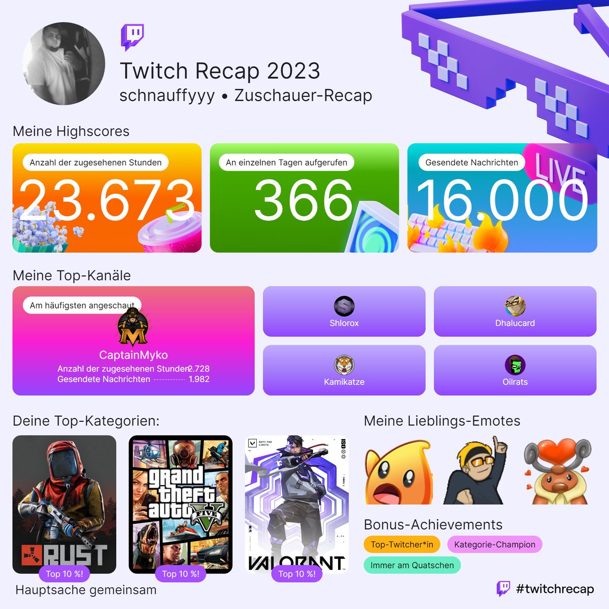 Da ist das Jahr bald wieder rum D: 
<a href="/Dhalucard/">♠ Majin Dhalucard ♠</a> <a href="/Shlorox/">Shlorox</a> <a href="/Kami_katze7/">Kamikatze</a> <a href="/OilratsOfficial/">Oilrats</a> @captainmyko