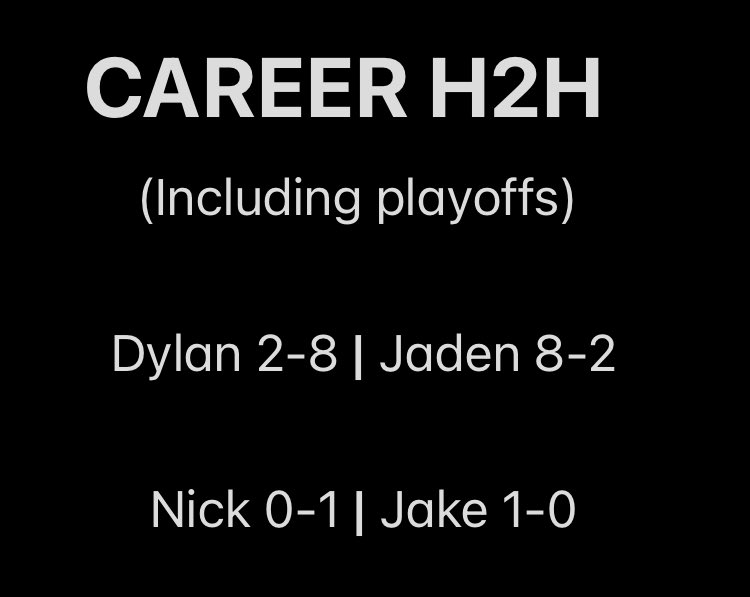 TSHFantasy's tweet photo. 🚨 The last domino has fell for the #toiletbowl. Matchups will be the following. 

#DogPie @ #Zynhoekoo

#OffConstantly @ #Teamjsether30 https://t.co/ezbpsmT49p