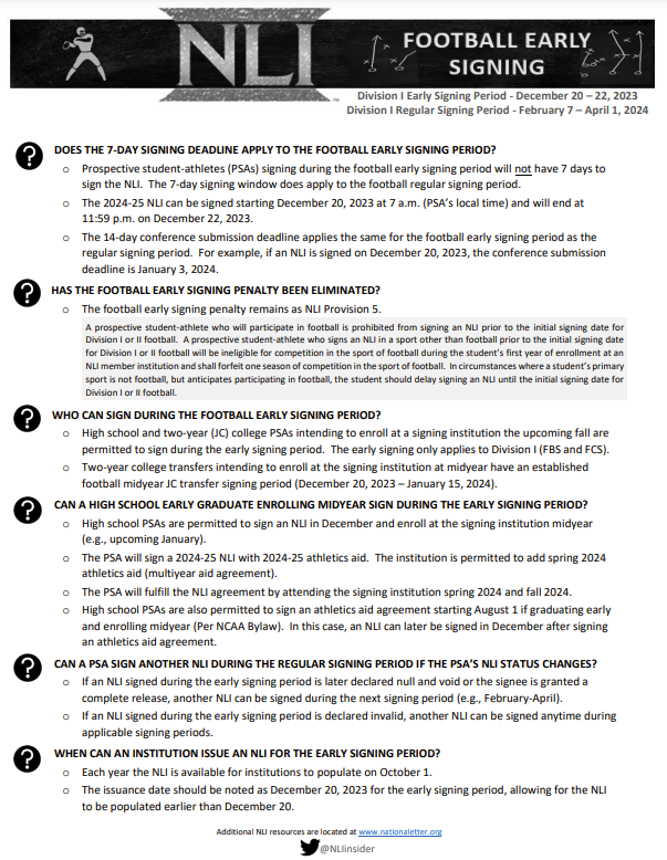 Get prepared for the Division I football early signing with this Q &amp; A:
nationalletter.org/resources/foot…   #NLI