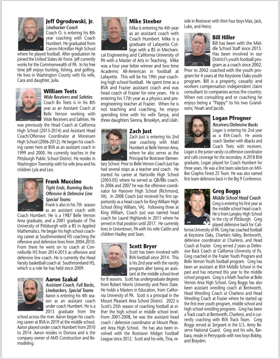 Shout out to another special group. The guys behind the scene with a buy in that is tremendous. Moving the weight room 3 times to staff meetings in rooms with no heat to working kids out in a home eco room for 4 years. The facilities and program has come along way since 2015.