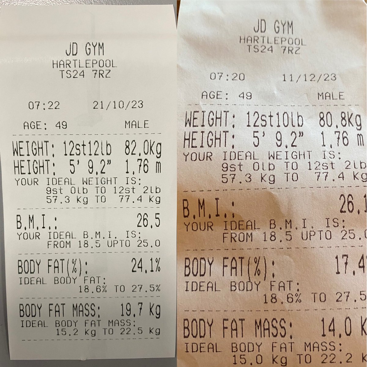 PoolyCod's tweet image. Week 8 of the @LDN_Muscle cutting guide. Progress so far, half way in. Dropping weight and body fat nicely. Race to try and get to 80kg before the end of the year.