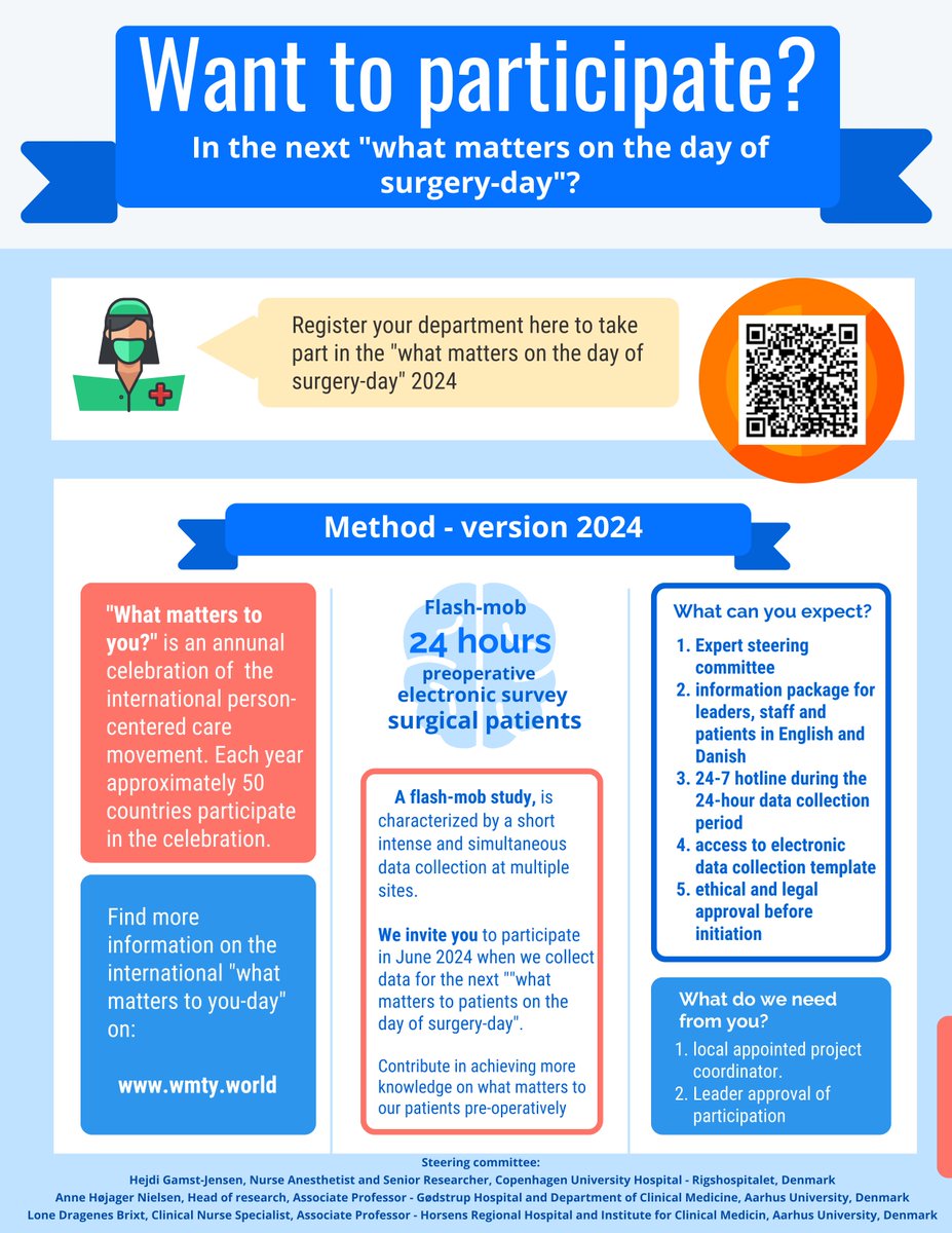 Want to participate in this WMTY day of surgery initiative? Scan the QR code. #WMTY #CIPV
